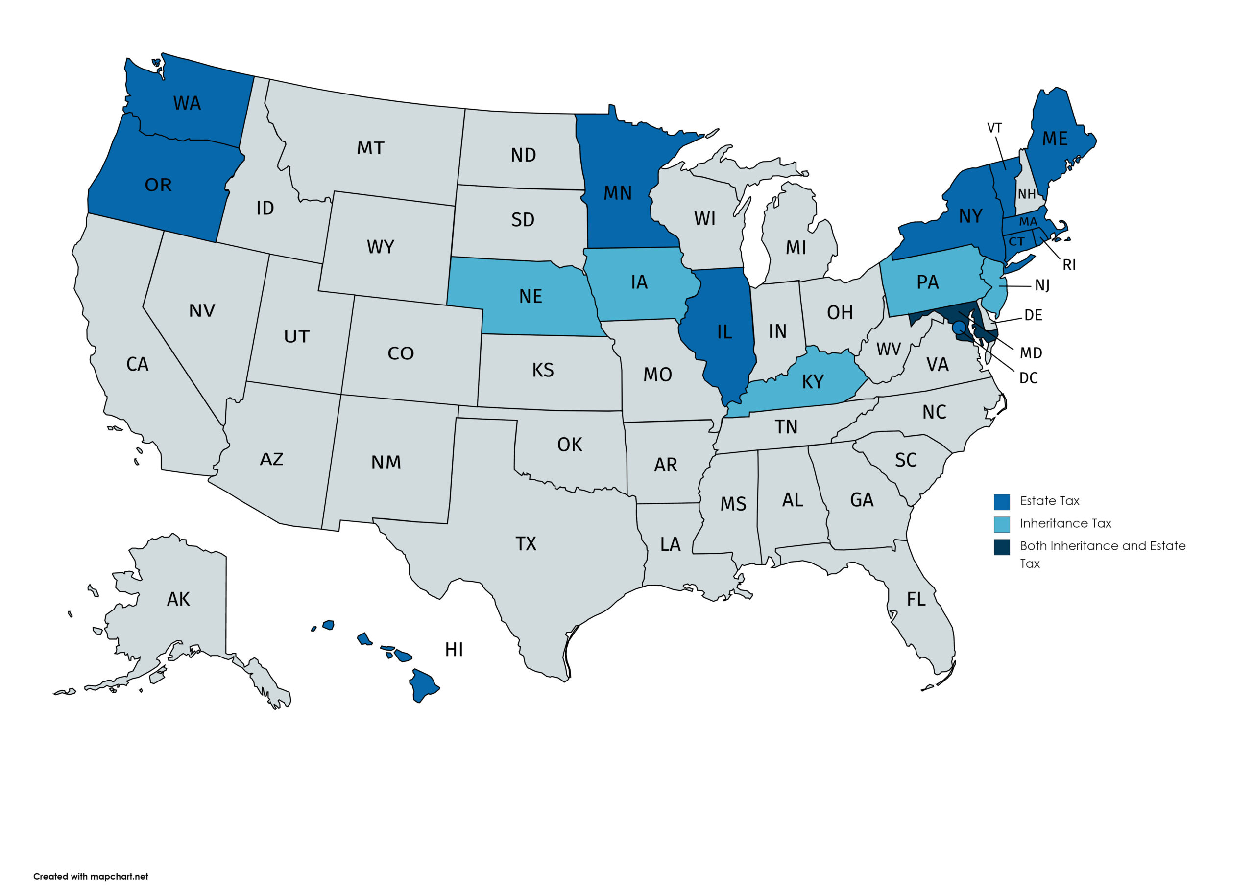 State-by-State Comparison: Where Should You Retire?