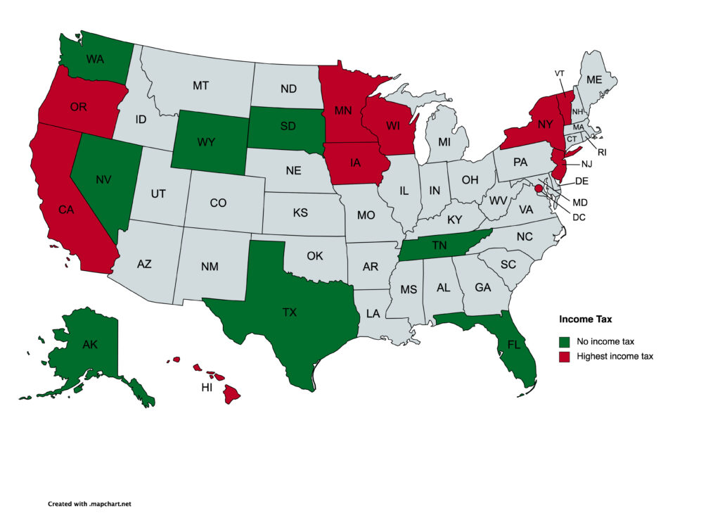 State-By-State Comparison: Where Should You Retire? 