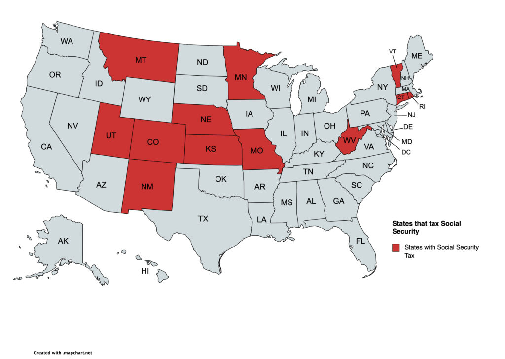 State-By-State Comparison: Where Should You Retire? 